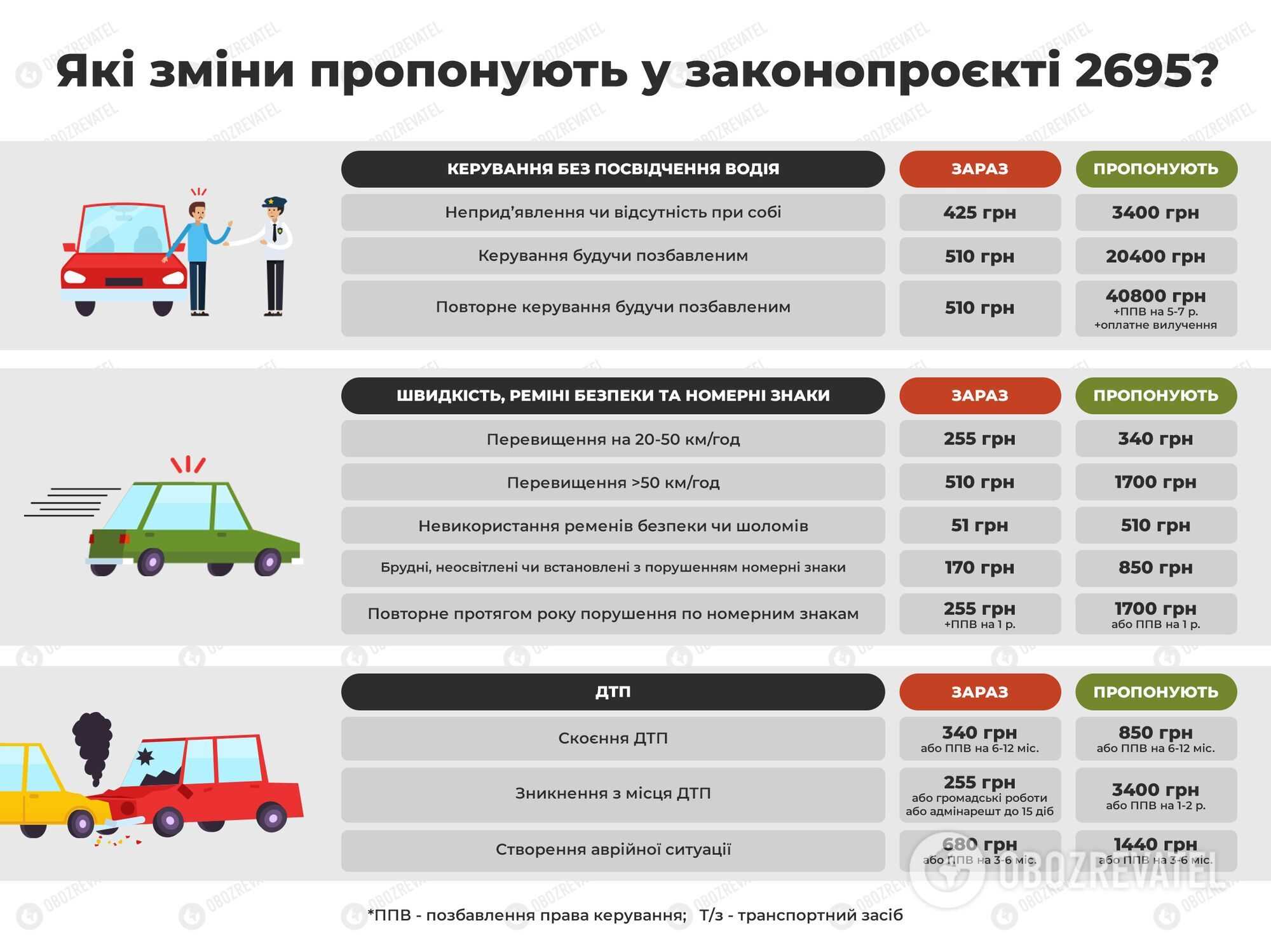 Лучшие легковые прицепы в 2023 году