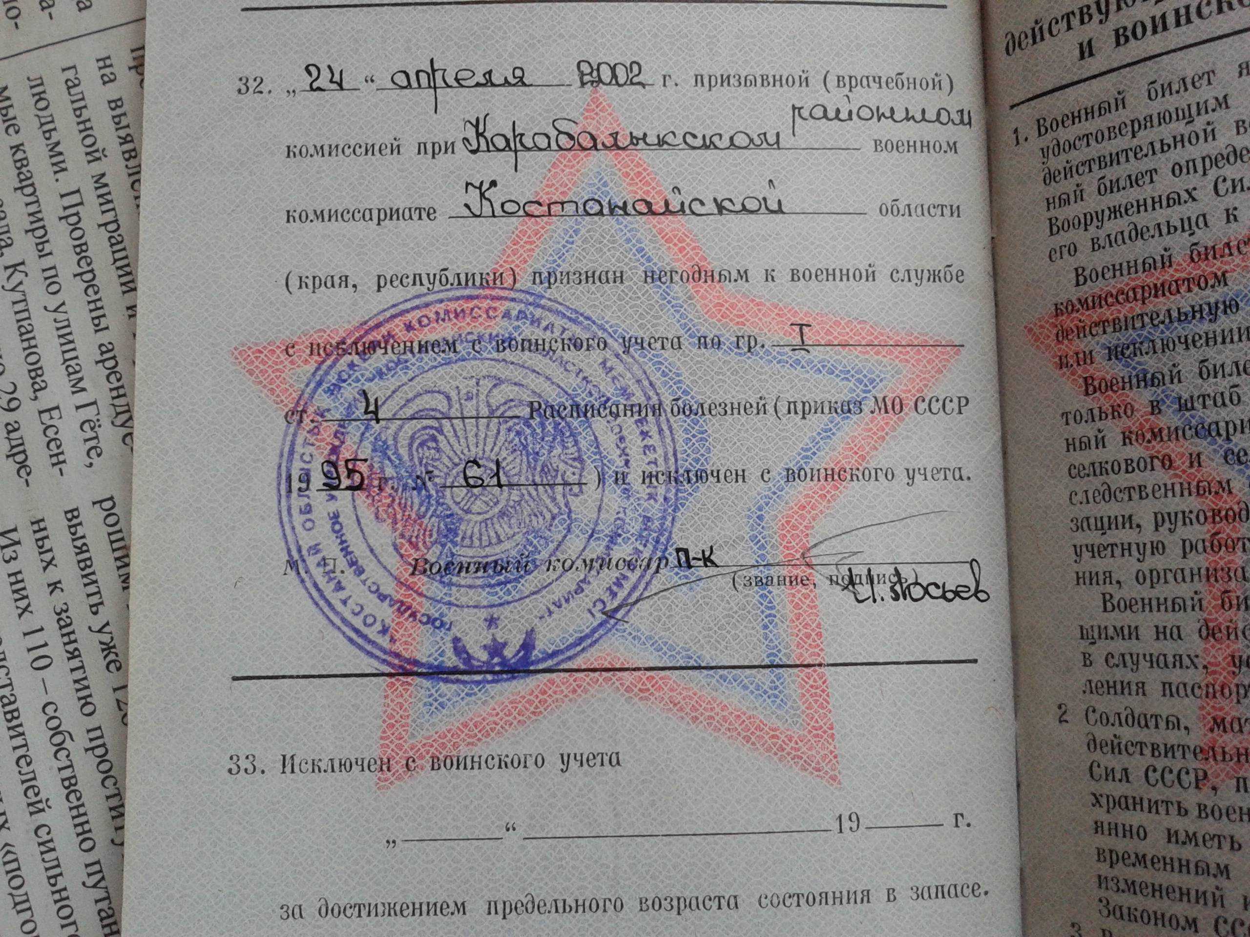 Обучение на права от военкомата