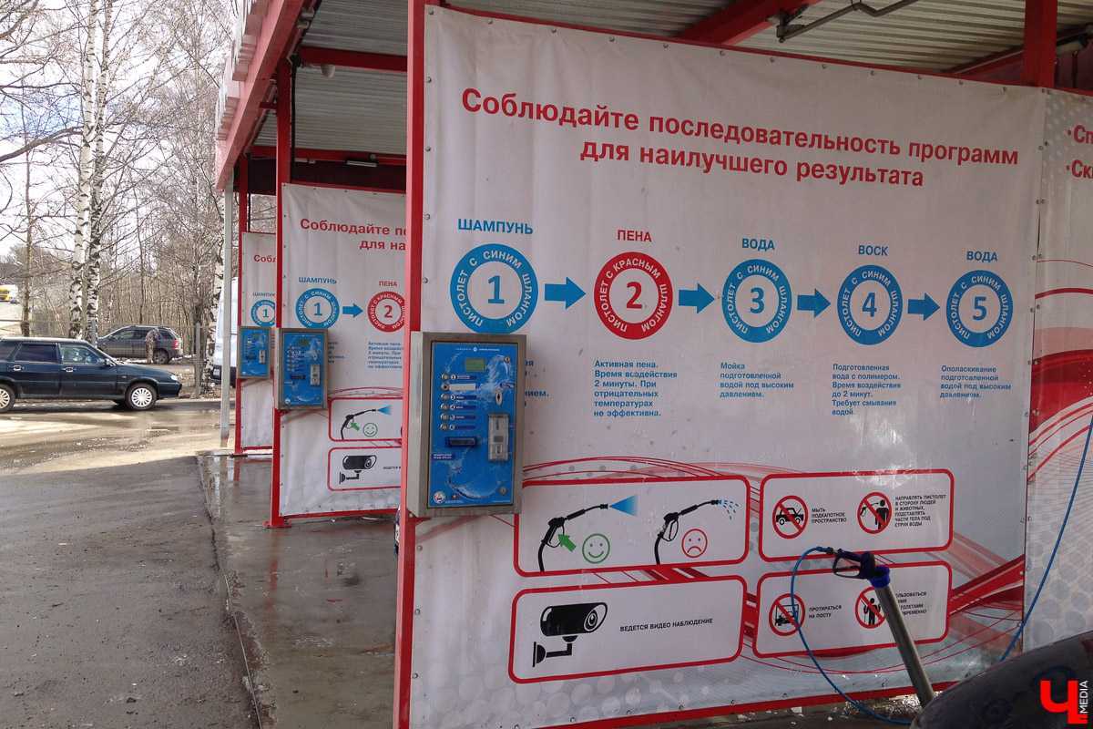 Мойки самообслуживания: как быстро помыть машину самому