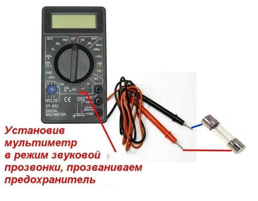 Назначение предохранителей и реле ford focus 2