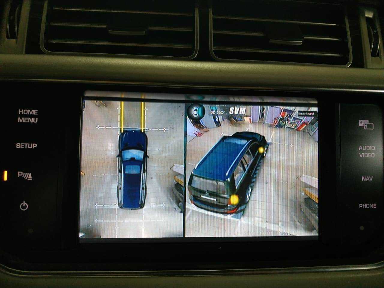 Система кругового обзора автомобиля