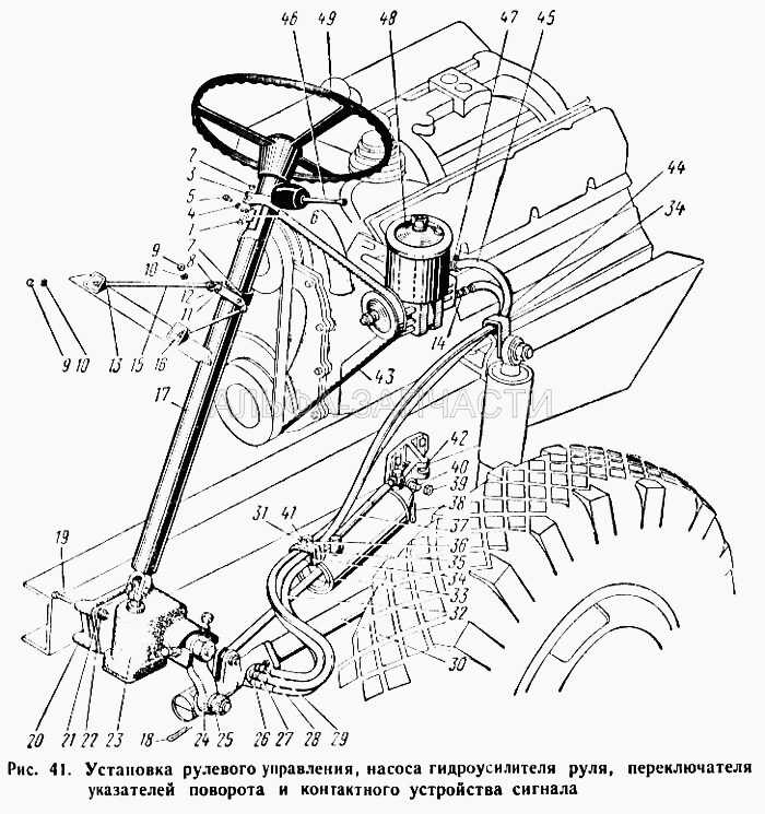 Тормозная система газ-66