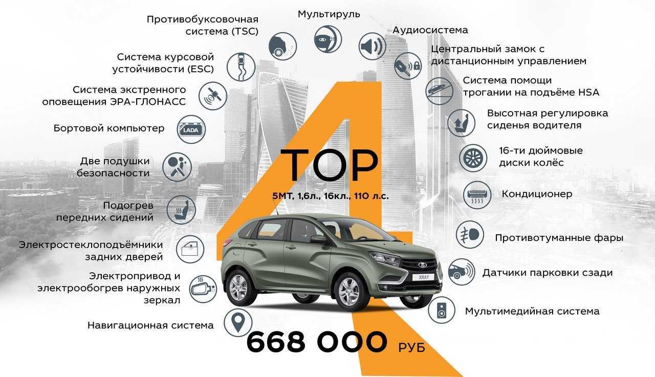 Система помощи при подъеме: особенности работы и эксплуатации