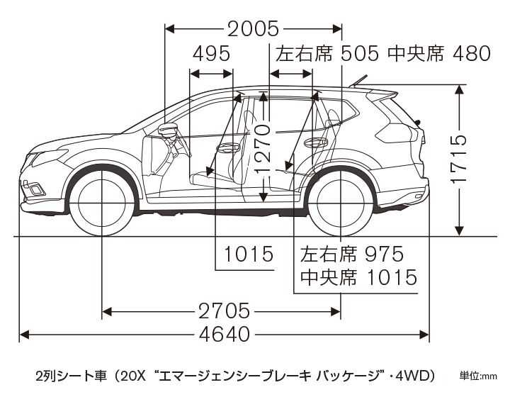 Nissan x-trail: поколения, кузова по годам, история модели и года выпуска, рестайлинг, характеристики, габариты, фото - carsweek