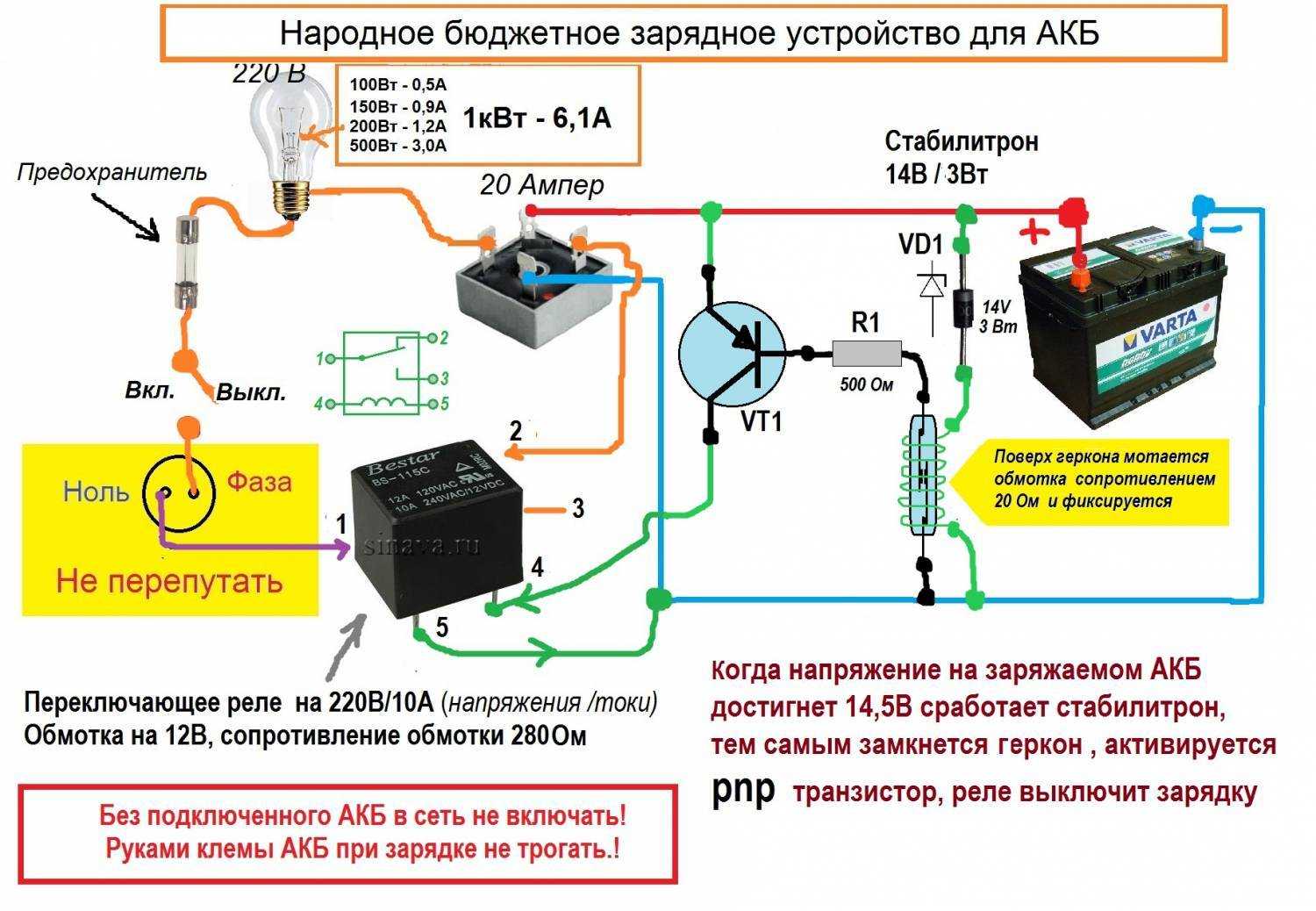 Lada | ваз largus с 2012 года - задние фонари