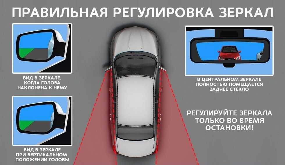 Как правильно настроить боковые зеркала автомобиля для площадки