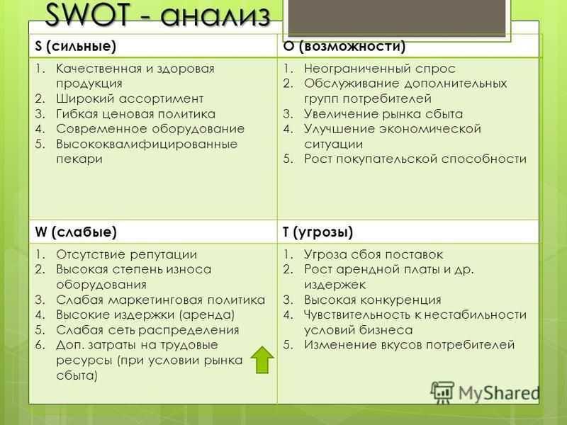 Как оплатить штрафы гибдд без комиссии через интернет?