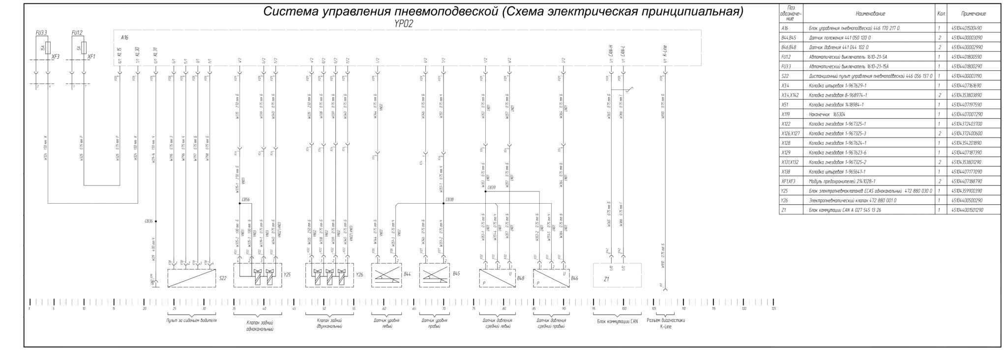 Схема блока предохранителей Камаз 5490 Евро 5 - Блок предохранителей автомобилей