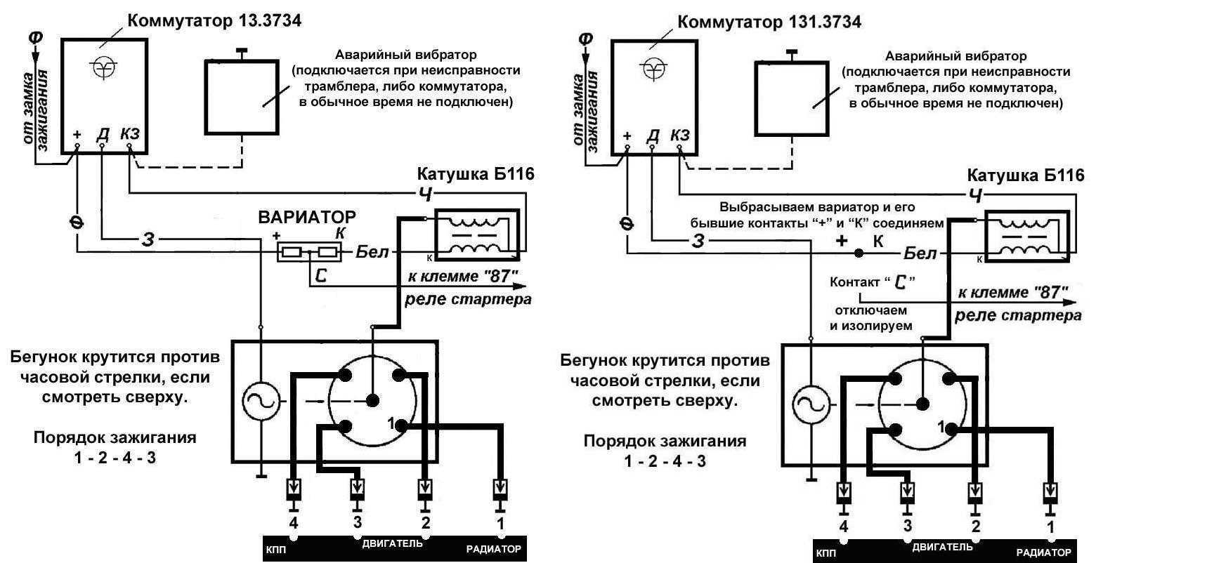 Как проверить коммутатор уаз