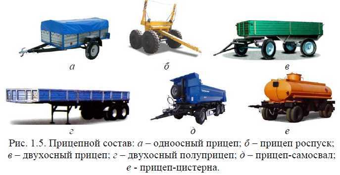 Прицеп легковой переделка. можно ли переделывать легковой прицеп