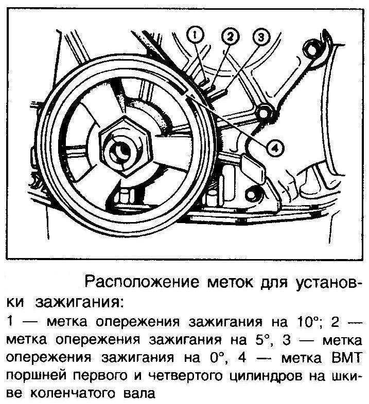 Регулировка зажигания ваз 2107 карбюратор