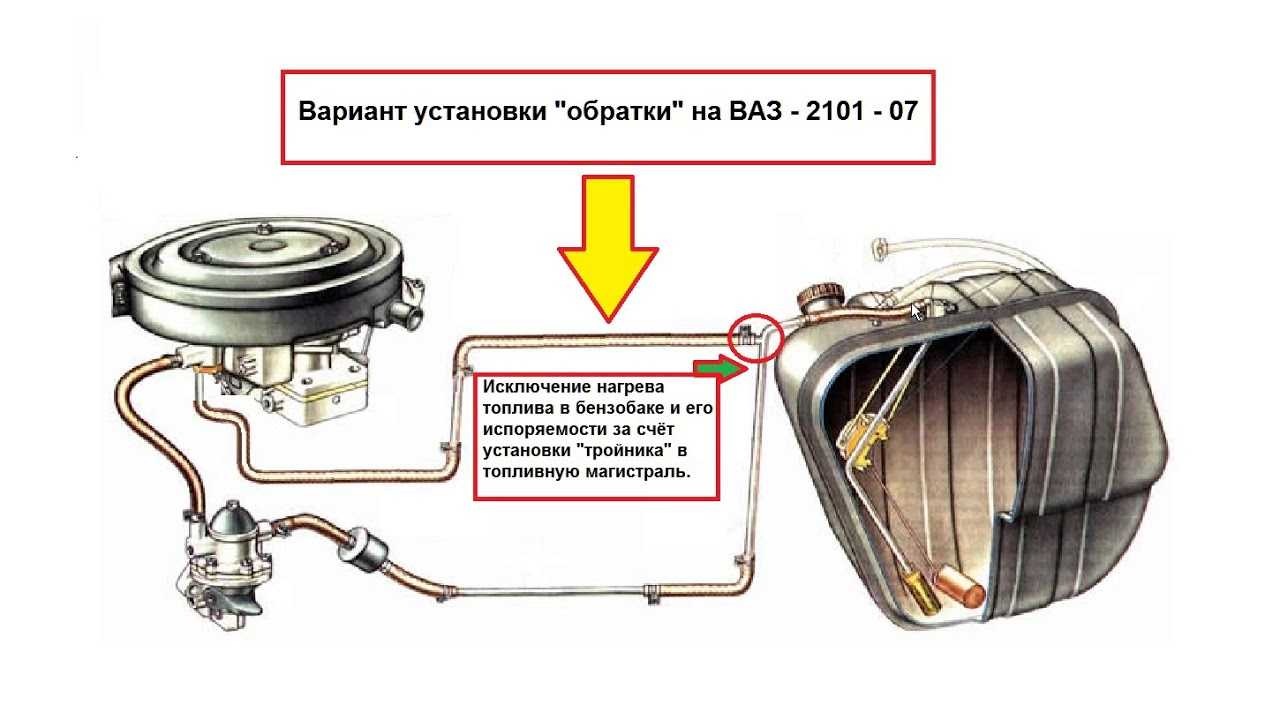 На что влияет воздушный фильтр в машине?