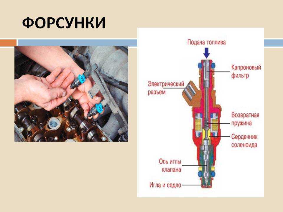 Как снять форсунки с двигателя своими руками