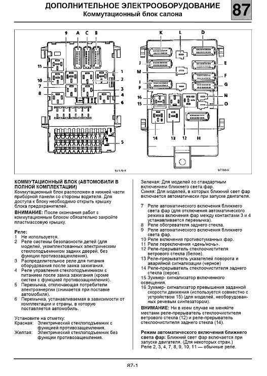 Рено меган 2 блок предохранителей: где находится под капотом