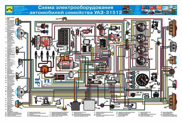 Схема зажигания уаз 3303 бесконтактный. схема электропроводки уаз 3303 - уазофил.ру