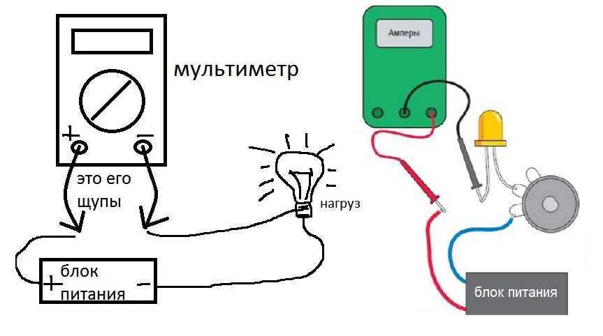 Как пользоваться мультиметром: инструкция по применению
