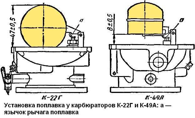 Конструкция и работа карбюратора К-22Г