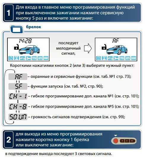 Что такое турботаймер, на каких автомобилях устанавливается Обзор основных поломок Поэтапная замена таймера - пошаговая инструкция