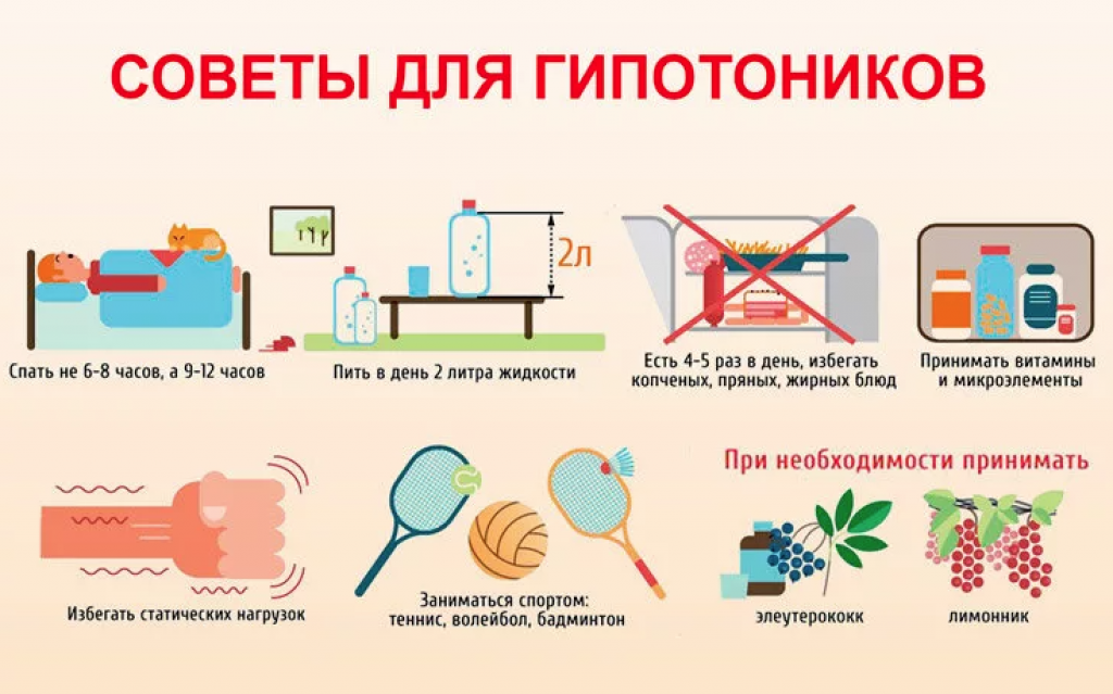 Низкое давление — почему так бывает, опасно ли это и что делать | evolutis clinic | дзен