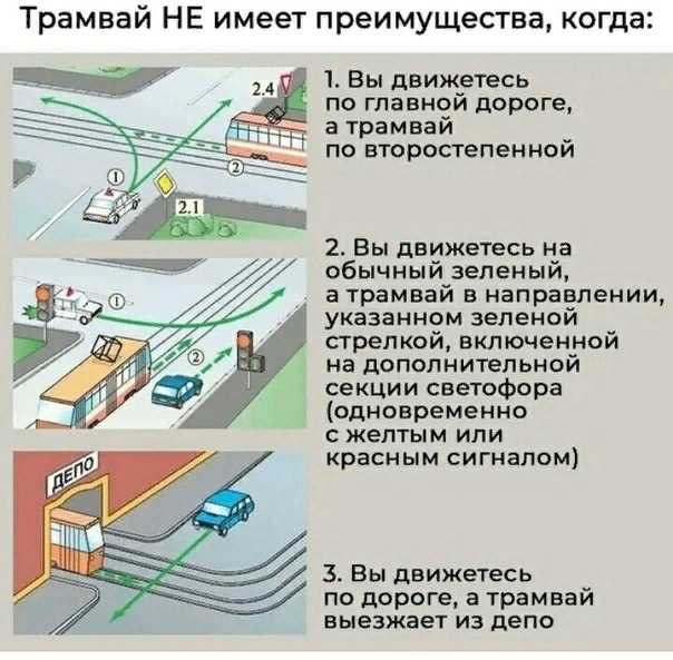 Обгон, опережение, встречный разъезд: комментарии к разделу 11 пдд