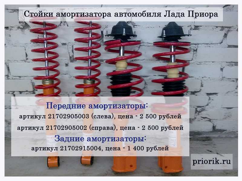 Как определить неисправность амортизатора и на что она влияет?
