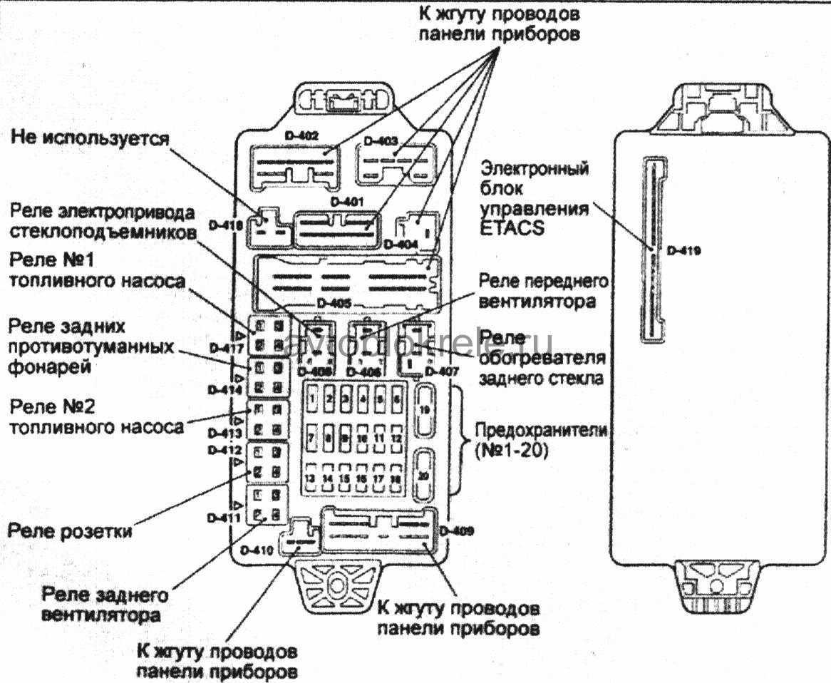 Предохранители и реле митсубиси паджеро 4