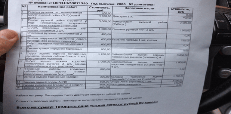 Методика ремонта головки блока цилиндров
