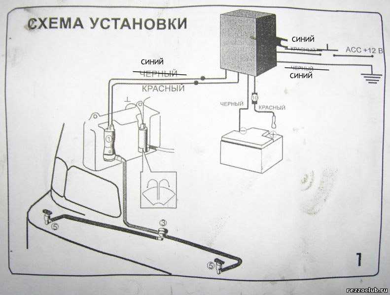 Сборка и установка омывателя фар своими руками: доступная инструкция от специалистов