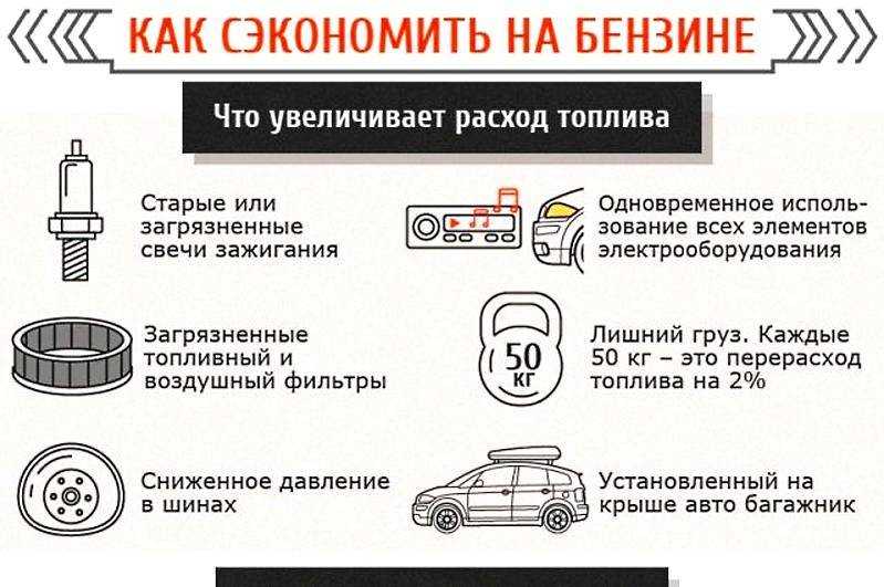 Распространённые причины повышенного расхода топлива