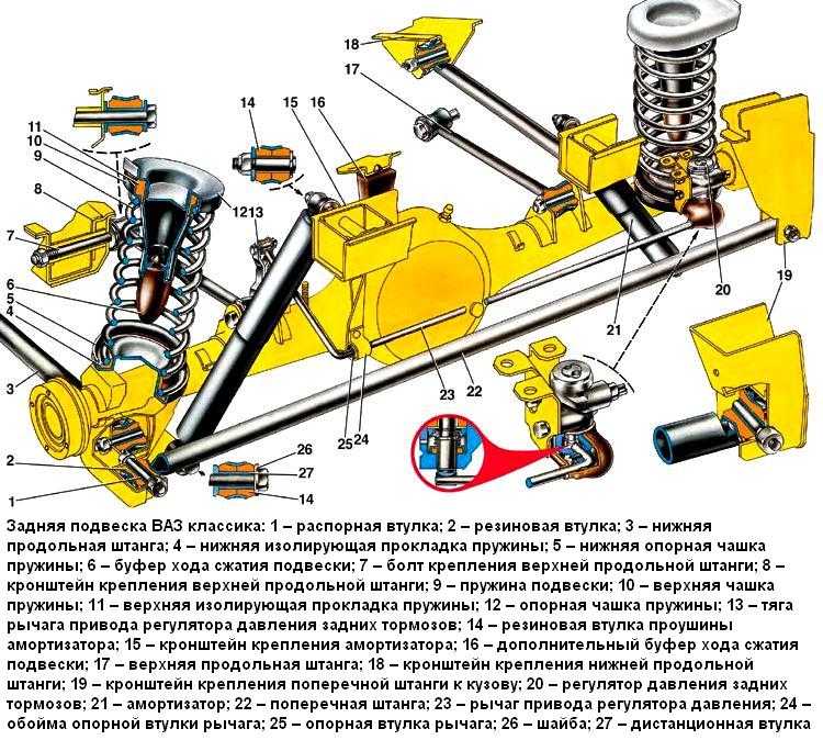 Про заднюю подвеску ваз 2107: устройство, диагностика, ремонт