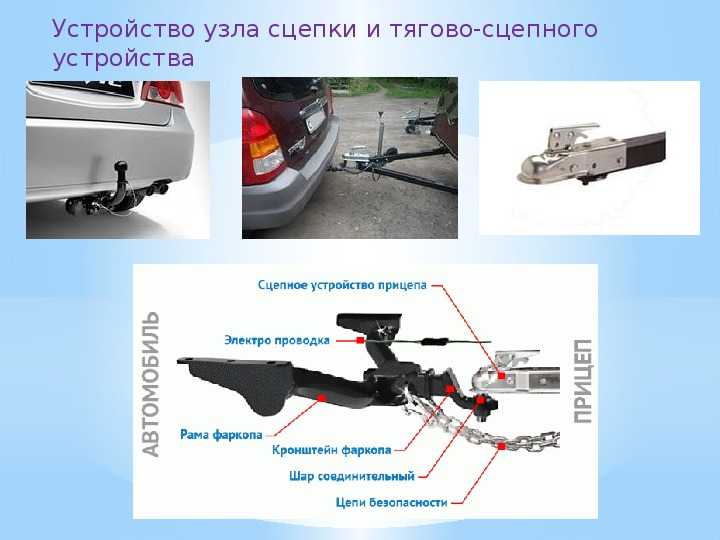 Как выбрать бокс на крышу автомобиля: виды багажников, автобоксы thule, евродеталь, атлант