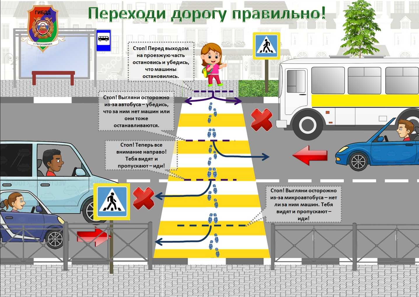 Как выглядит дорожный знак пешеходный переход?