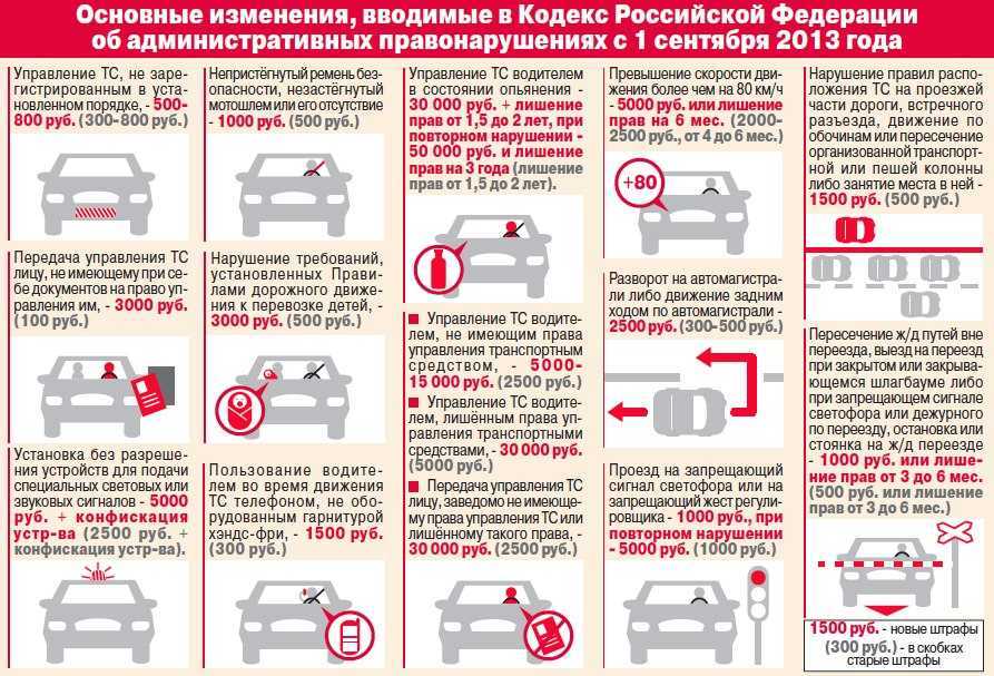 Лучшие производители и популярные модели прицепов для легковых машин 2022 года