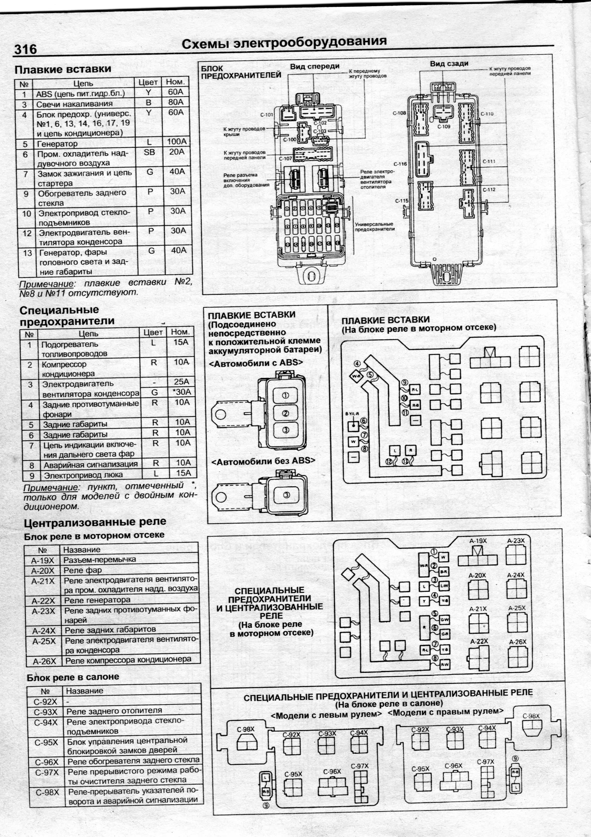 Блок предохранителей и реле mitsubishi lancer 9, их описание