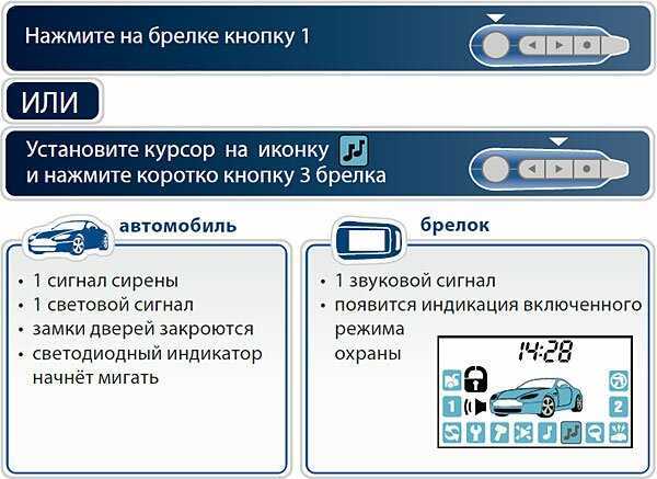 Сигнализация не реагирует на брелок: что делать?