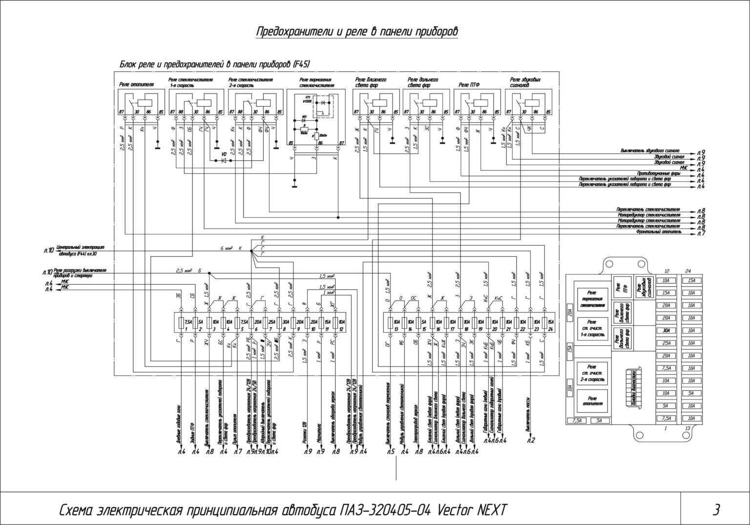 Паз схема предохранителей автобуса