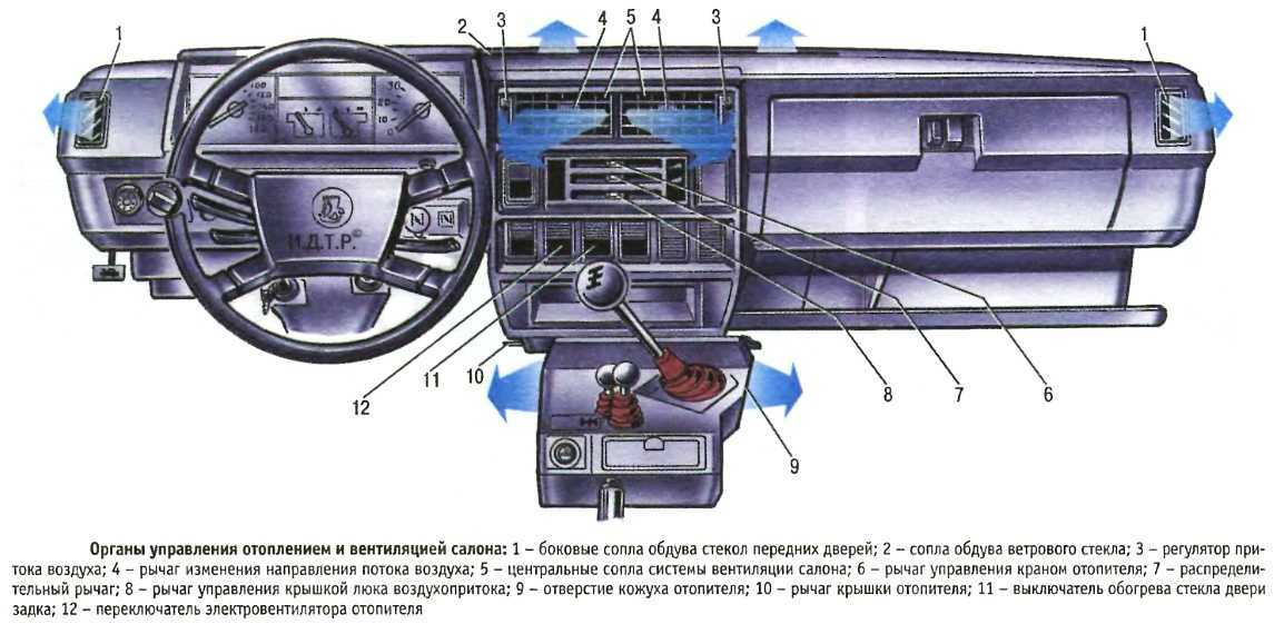 Как снять печку лада ларгус - sbvauto.ru