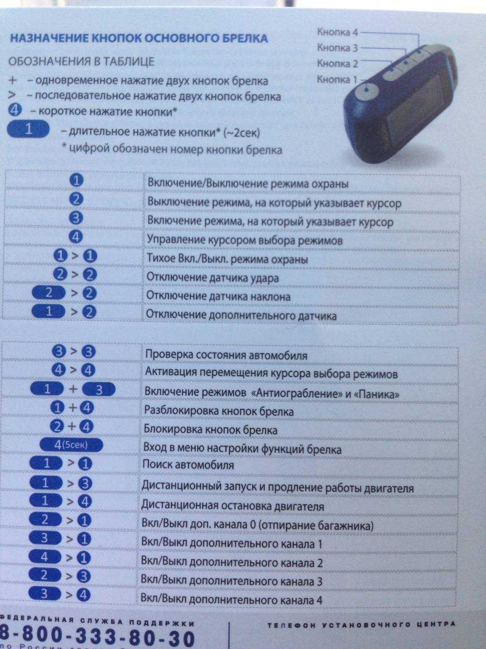 Старлайн а93: программирование автозапуска, запуск двигателя по таймеру, настройки