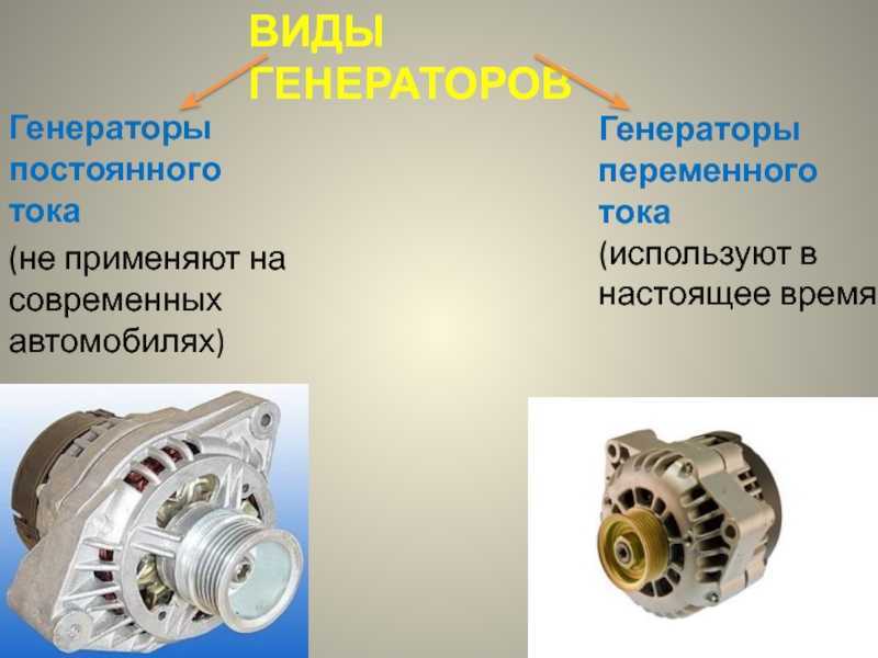 Автомобильные генераторы переменного тока.
