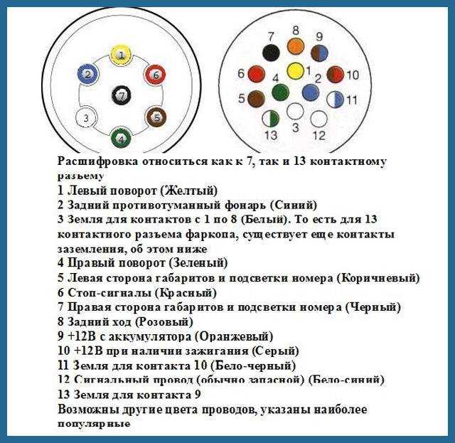 Схема подключения фаркопа 7 контактов