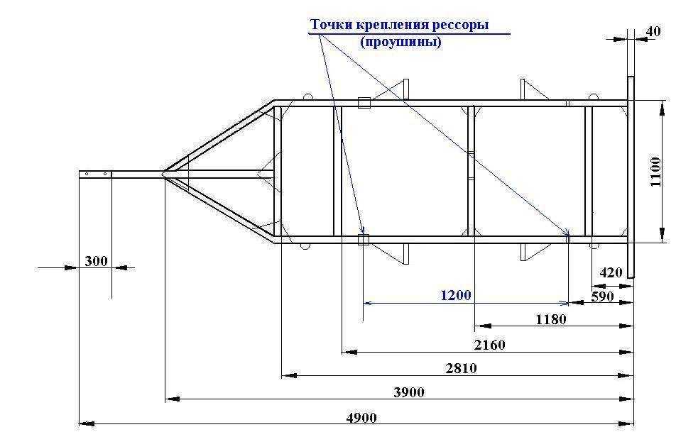 Прицеп для лодки своими руками: как сделать, переделка прицепа