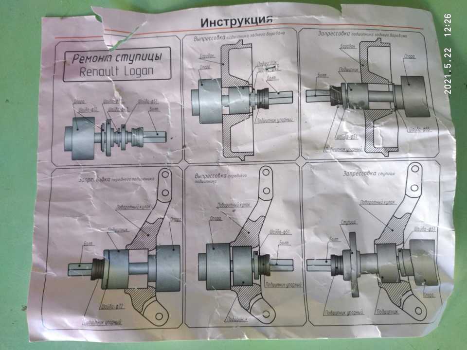 Замена подшипника задней ступицы лада largus своими руками