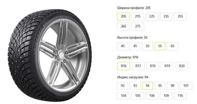 Авторевю: тест зимних нешипованных и шипованных шин 2022