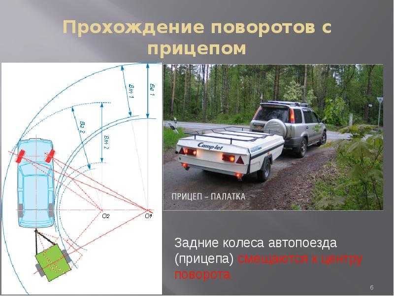 Какой прицеп можно буксировать с категорией в