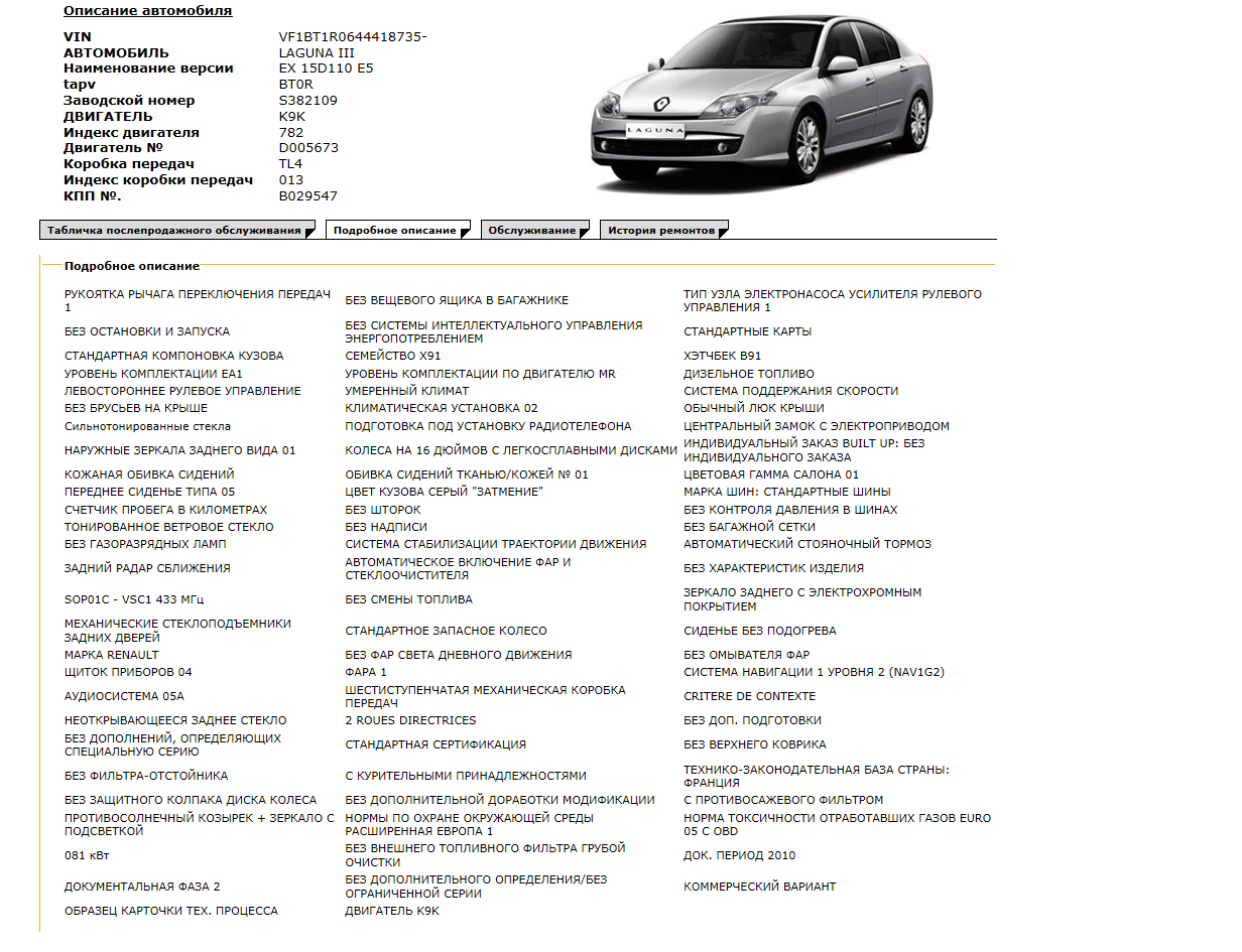 Комплектация по vin коду: как выполнить проверку автомобиля бесплатно и расшифровка сведений