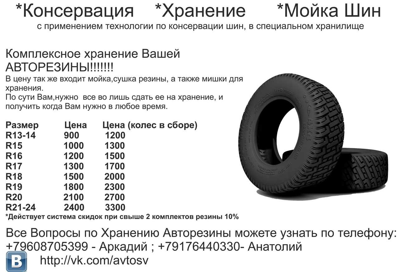 Срок службы зимней шипованной резины