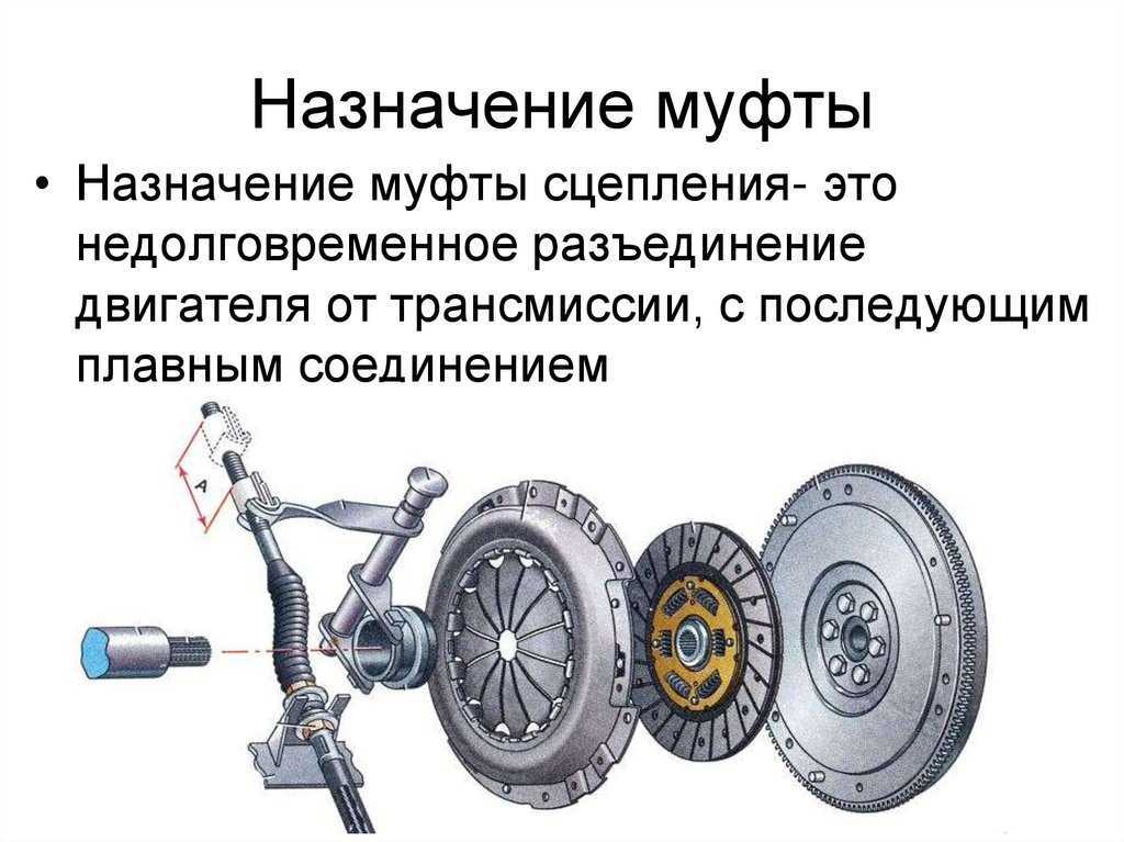Устройство и принцип действия муфты сцепления