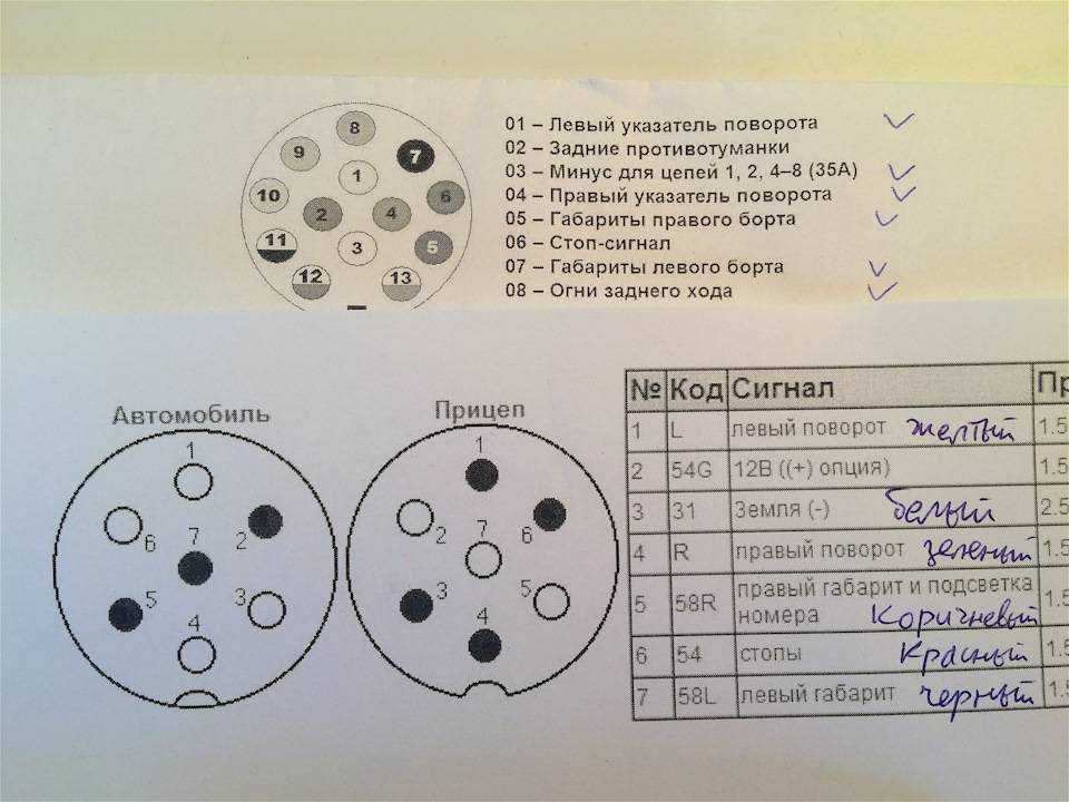 Фольксваген тигуан установка фаркопа