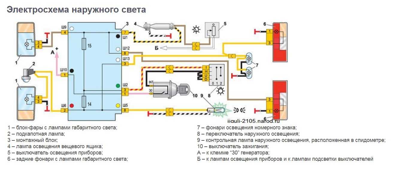 Загорается датчик акб, но потом пропадает. в чем может быть дело?