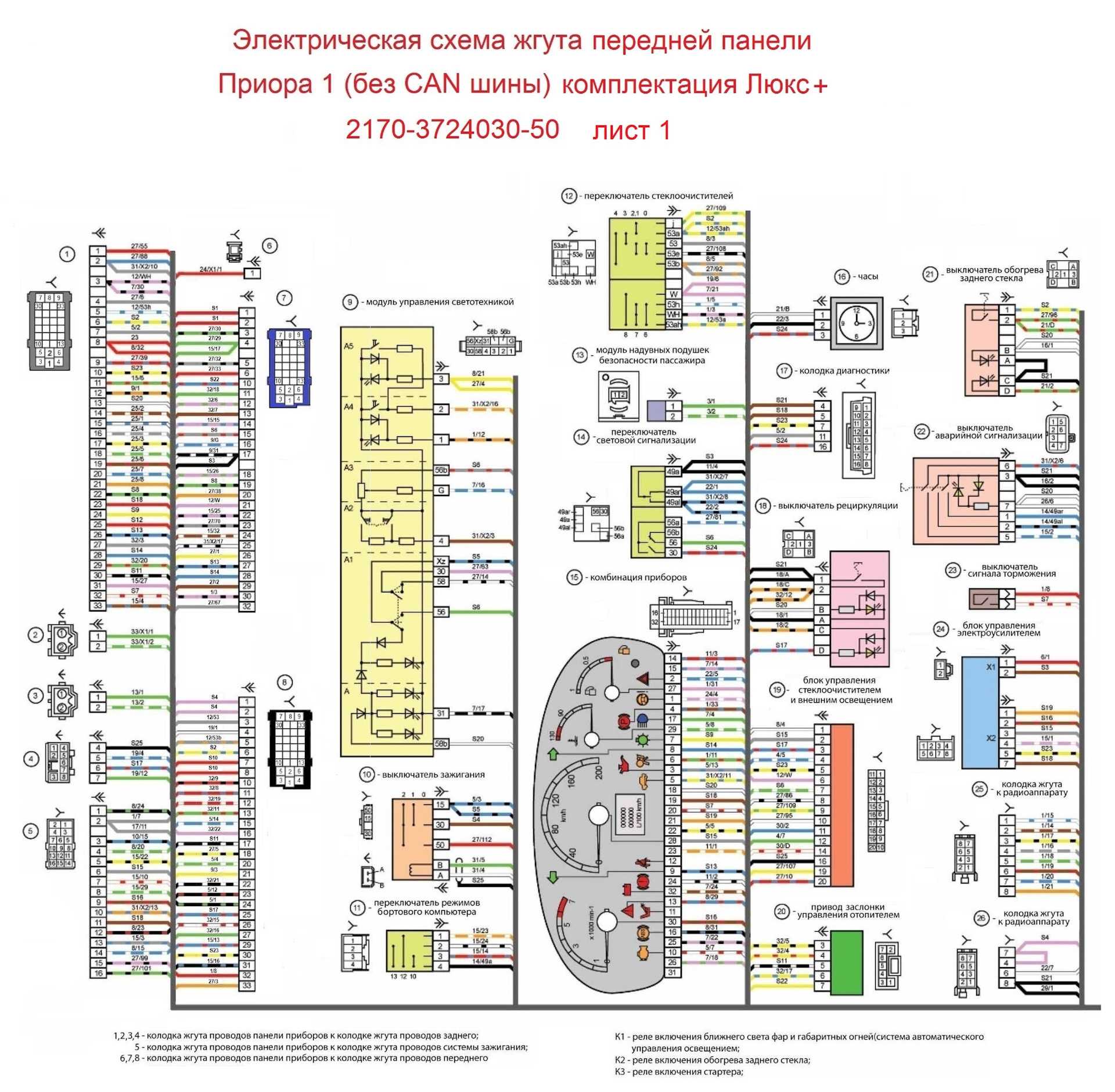 Лада приора (2016 год). признаки неисправности эбу